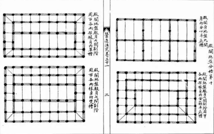 金箱斗底槽