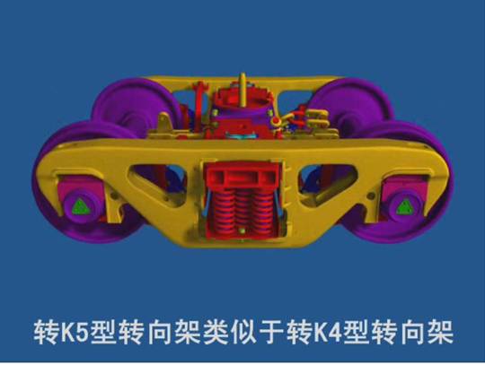 转向架