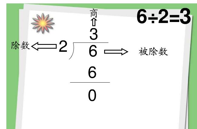32位匯編與win32匯編_32位匯編指令集_16/32位微機原理,匯編語言及接口技術教程