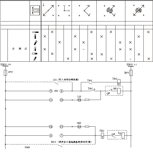 data-lemmaid"1199720>输电/a>系统的闭锁命令均由直流控制系统