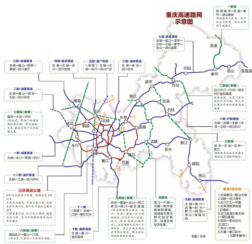 铁路 /a>, a target="_blank" href="/item/西部(重庆)科学城