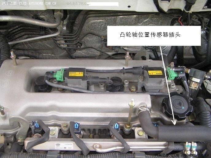 凸轮轴位置传感器