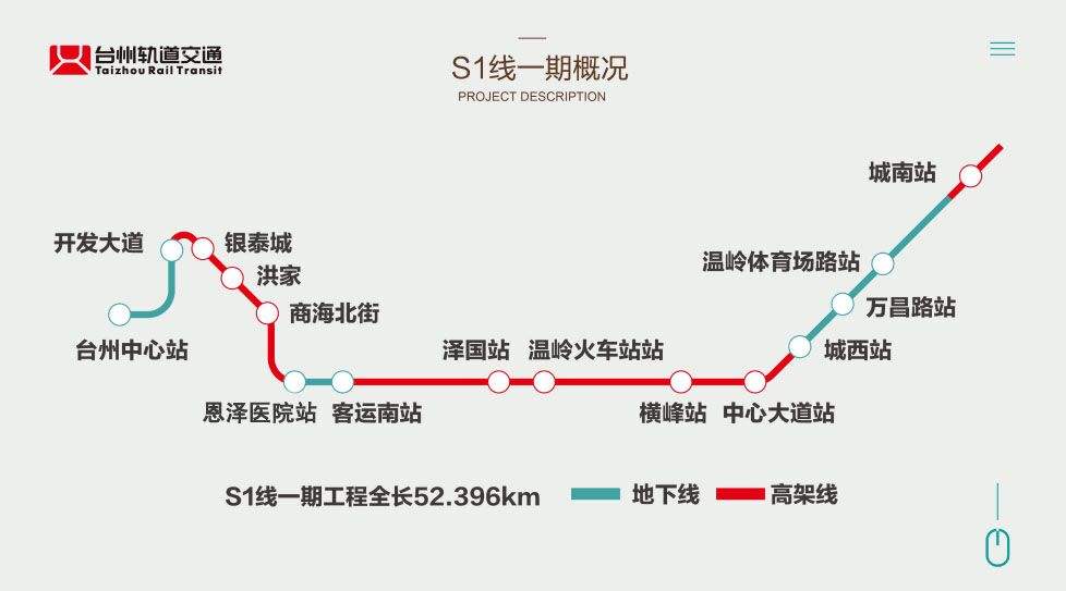 台州市域铁路s1线
