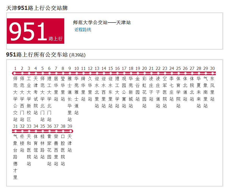 p>天津公交951路是天津市的一条公交线路汽车公司是天津巴士实业有限