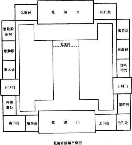 p>老虎洞是故宫博物院保存的文物/p>