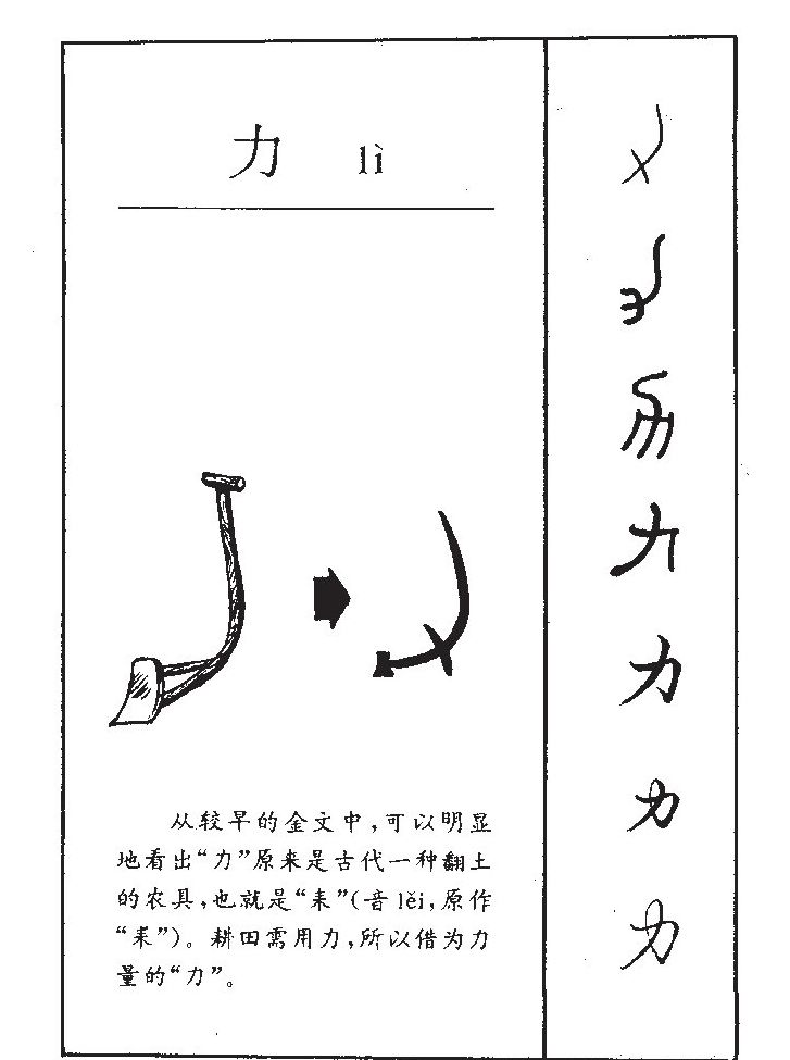 此字始见于商代甲骨文及商代金文,其古字形像耒(一种原始的农具).