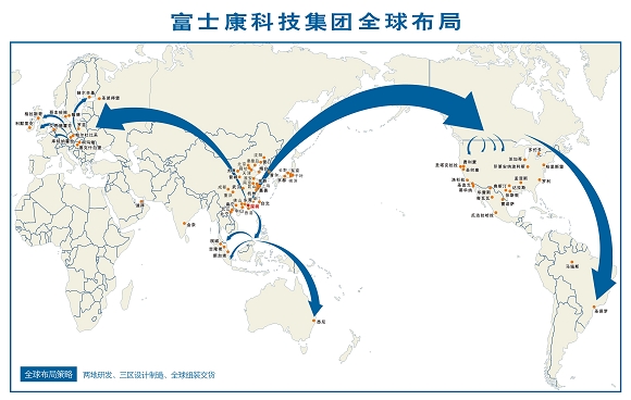 深圳富士康科技集团