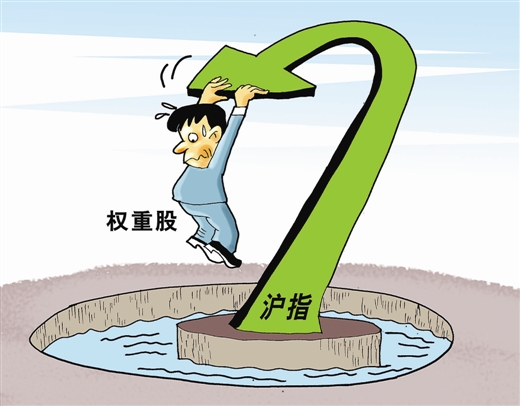 aȨع2015_ҵʮȨع_Ȩع