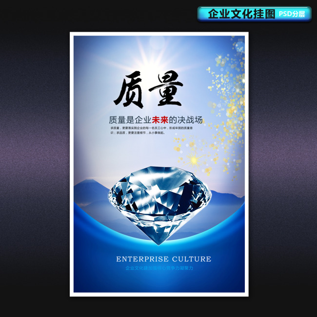 质量文化
