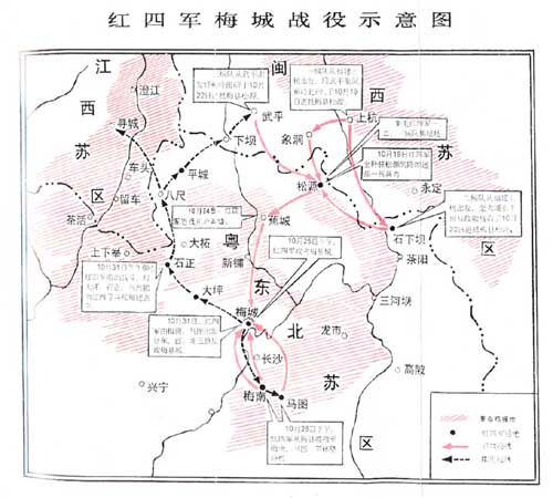 梅城战役