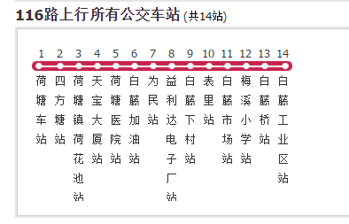  p>江门公交116路是一条公交路线,隶属于江门市公共汽车有限公司. /p>