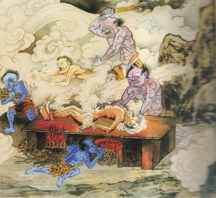 地狱变相图