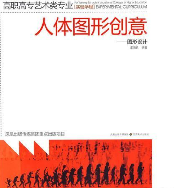 创意人体