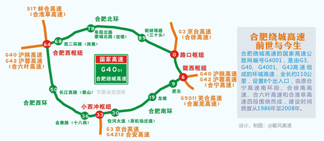 省滁州市至河南省新蔡县(皖豫界)的省级高速公路,在安徽省编号为s12