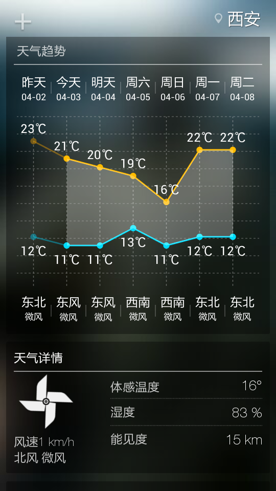 上海的天气预报7月份_(上海的天气预报7月份气温)