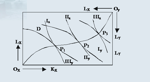 p>帕累托最优(pareto optimality,也称为 a target"_blank href"