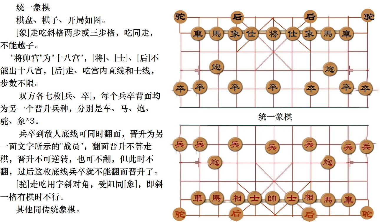 象棋盘