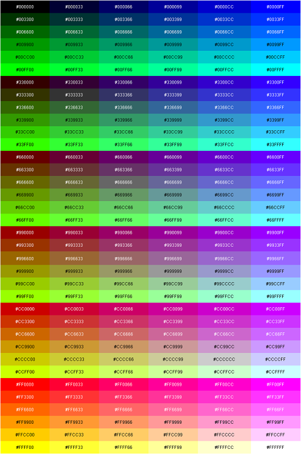  p>web安全颜色,支持256色,保证网页的颜色能够正确显示.