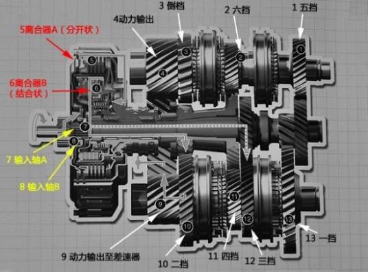 MQ200_百度百科
