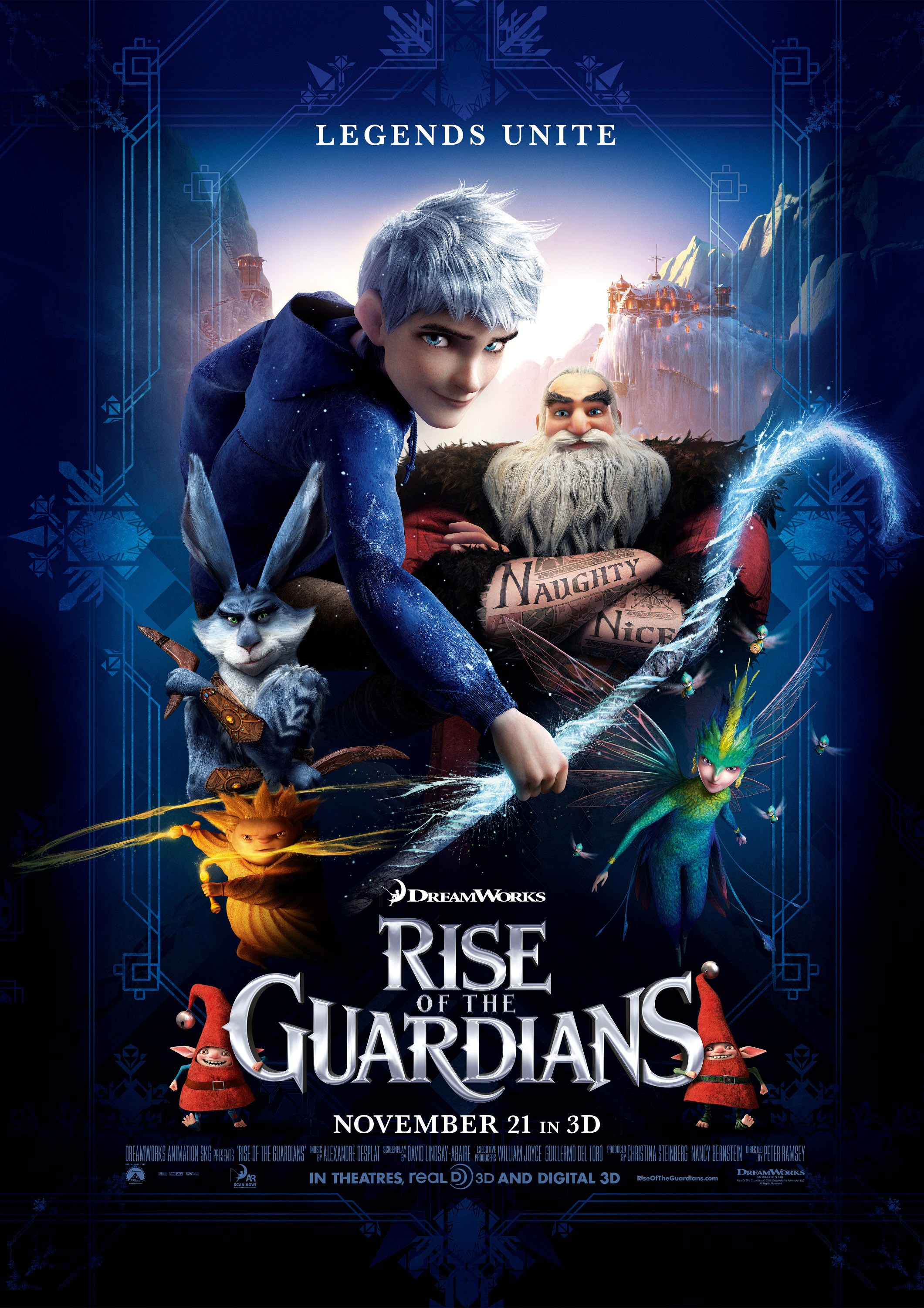 rise of the guardians