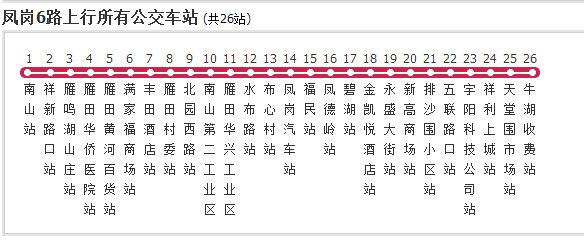 凤岗公交6路