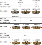 皇宫警察本部图片 百度百科