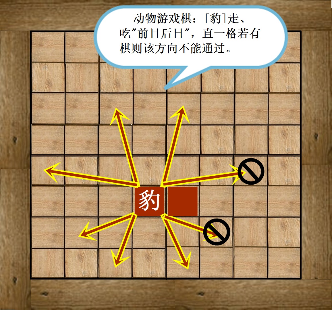data-lemmaid="896091">斗兽棋 /a>),由双方各执一组,双方动物是一样