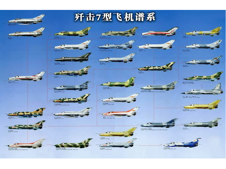 歼-7_百度百科