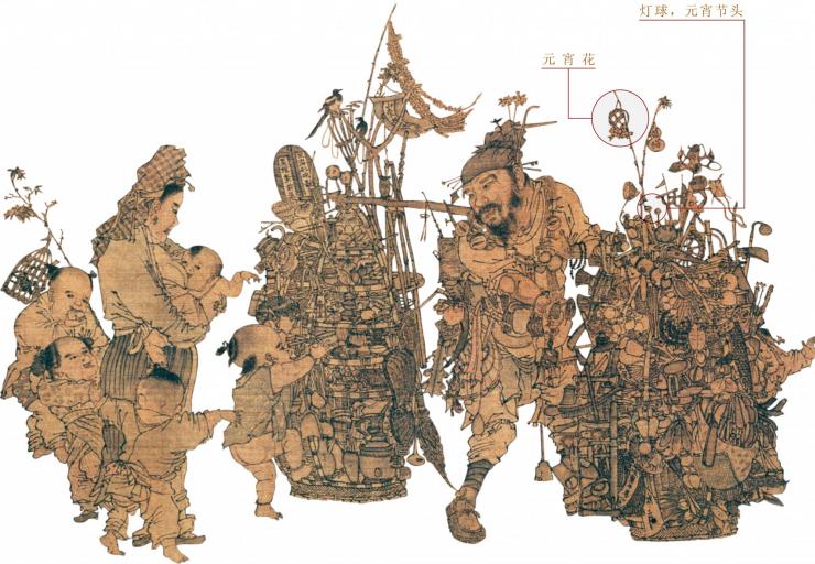  p>《市担婴戏图》是宋代画家 a target="_blank" href="/item/李嵩