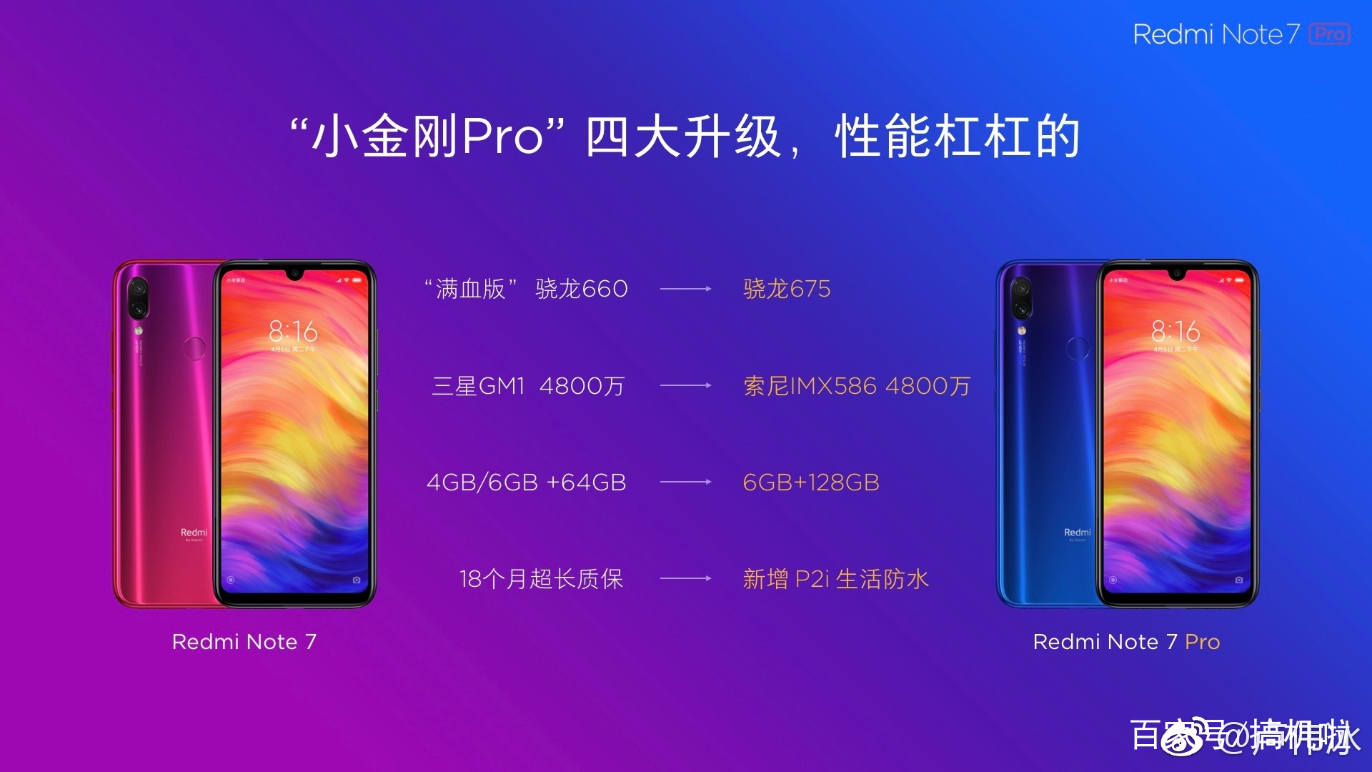 红米Note 7 Pro国行3月18日发布，拍照不逊三千元旗舰_百科TA说