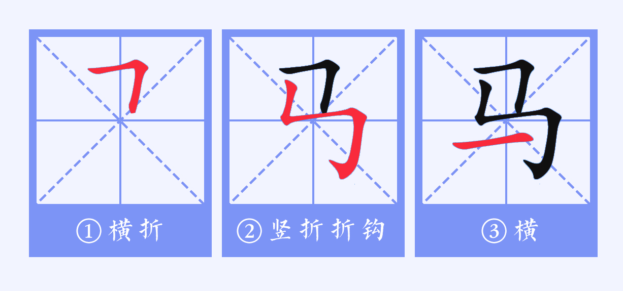  p>马(拼音:mǎ)是汉语通用规范一级汉字(常用字),此字始见于商代 a