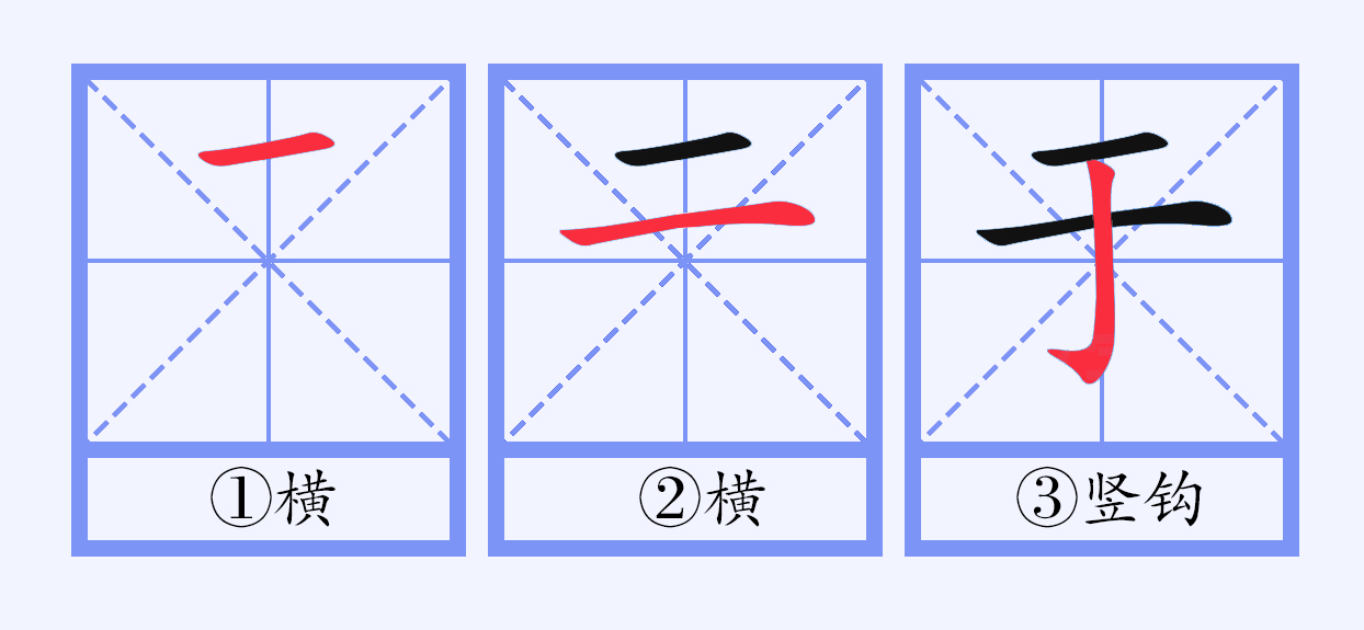  p>于(拼音:yú,xū,yū),汉语一级通用规范汉字(常用字).
