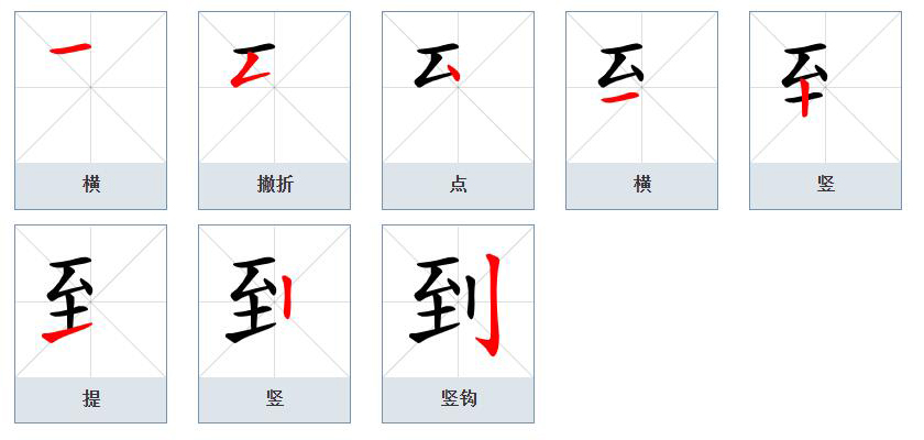  p data-id="go05x7ncm9">到(拼音:dào)为汉语一级通用规范汉字(常用