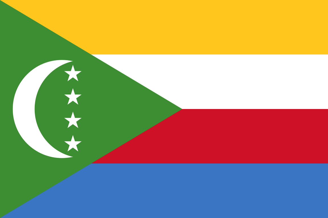 union of comoros