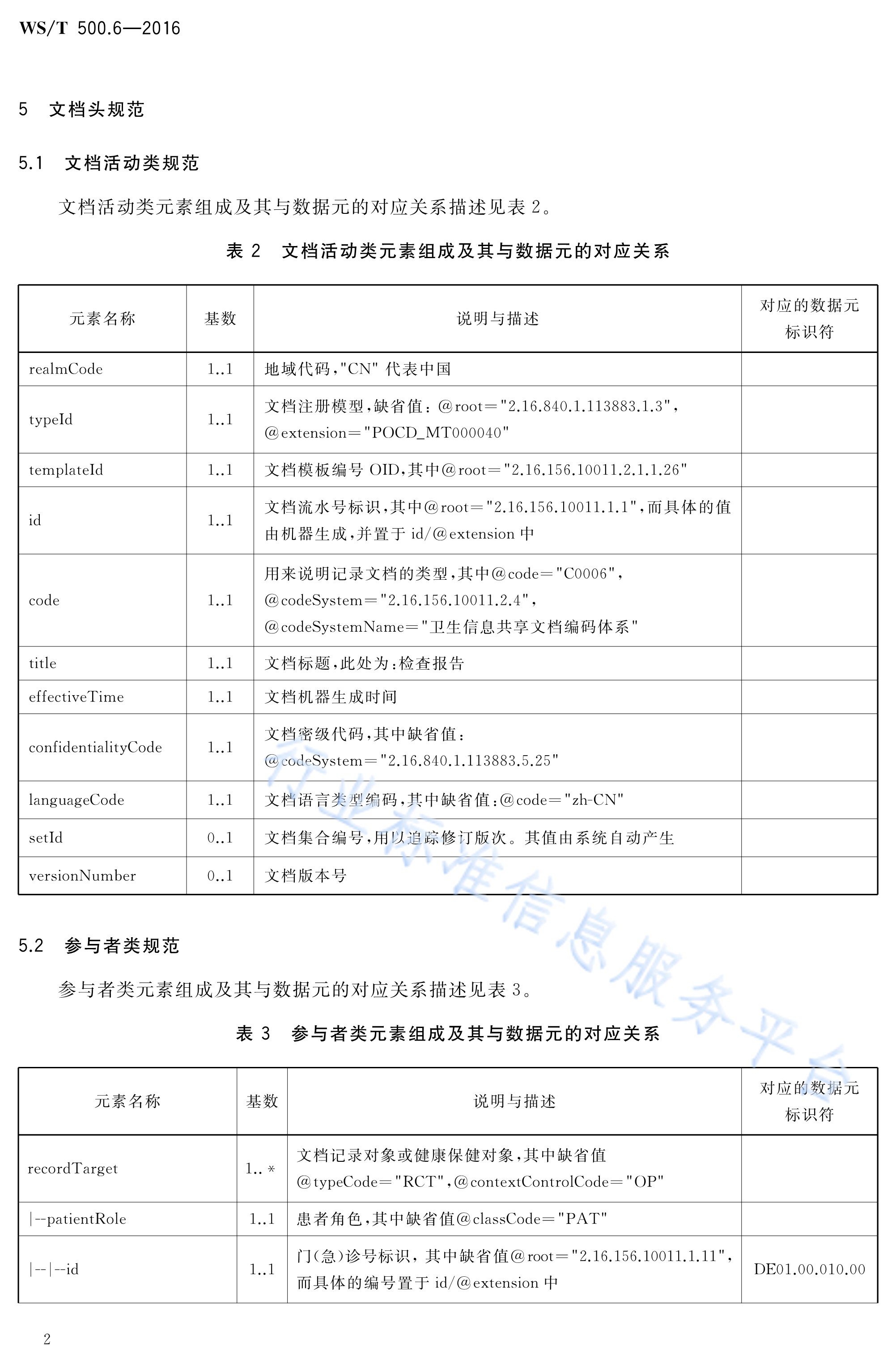 电子病历共享文档规范—第6部分:检查报告