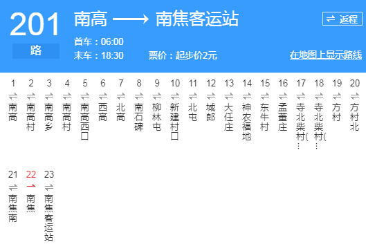  p>石家庄公交201路是一条公交车路线,由南高开往南焦客运站,隶属