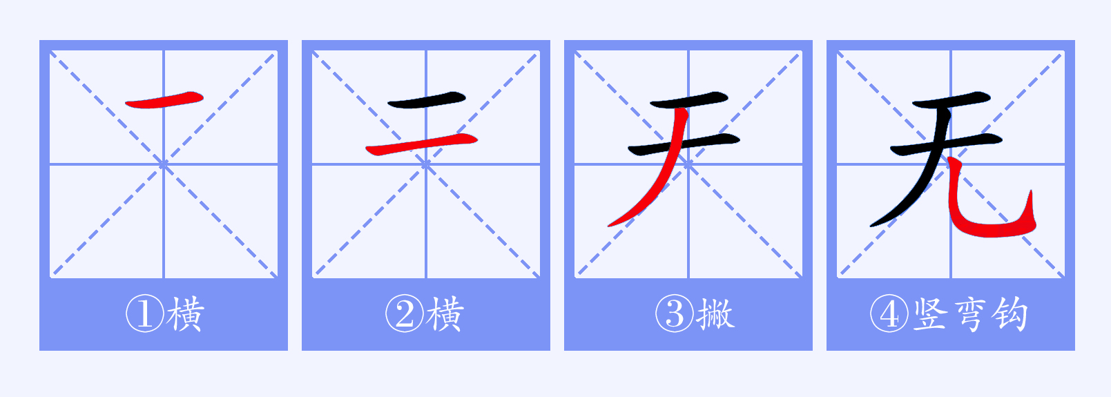 此字始见于商代甲骨文,其古字形像人拿着舞具起舞的样子,是" a target