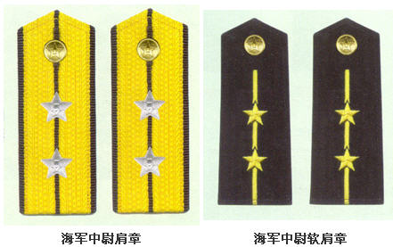 ="gnwwmu5tse">尉官,是 a target="_blank" href="/item/军衔/331784"