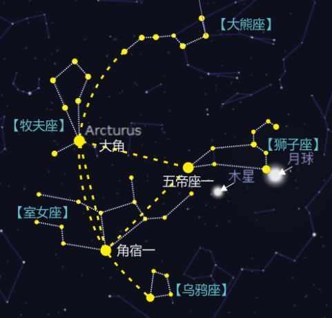 四季星空