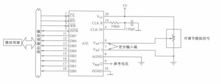 adc0804_百度百科