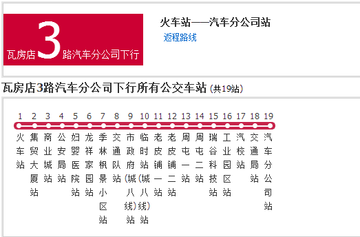 大连公交瓦房店3路汽车分公司区间