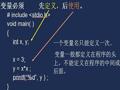 变量命名规则 百度百科