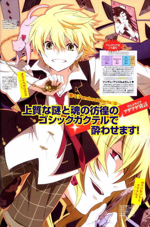  p>奥兹是漫画《 a target="_blank" href="/item/潘多拉之心/1460229