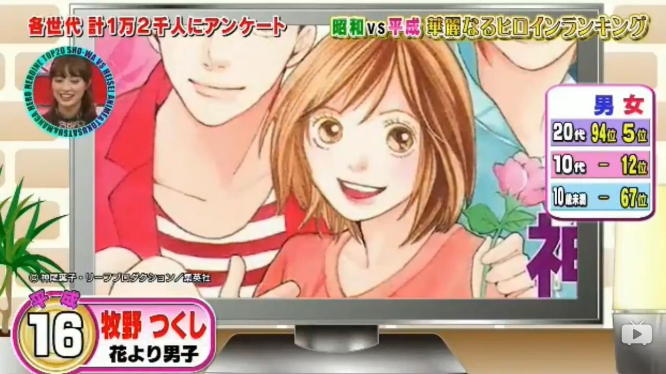  p>日本人气漫画《 a target="_blank" href="/item/花样男子/5912"