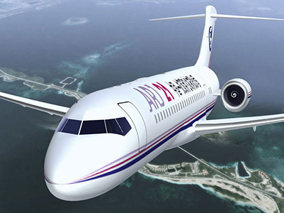  p>安徽蓝天国际飞行学院(anhui sky-aviation international flight