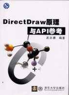 DirectDraw原理与API参考_百度百科
