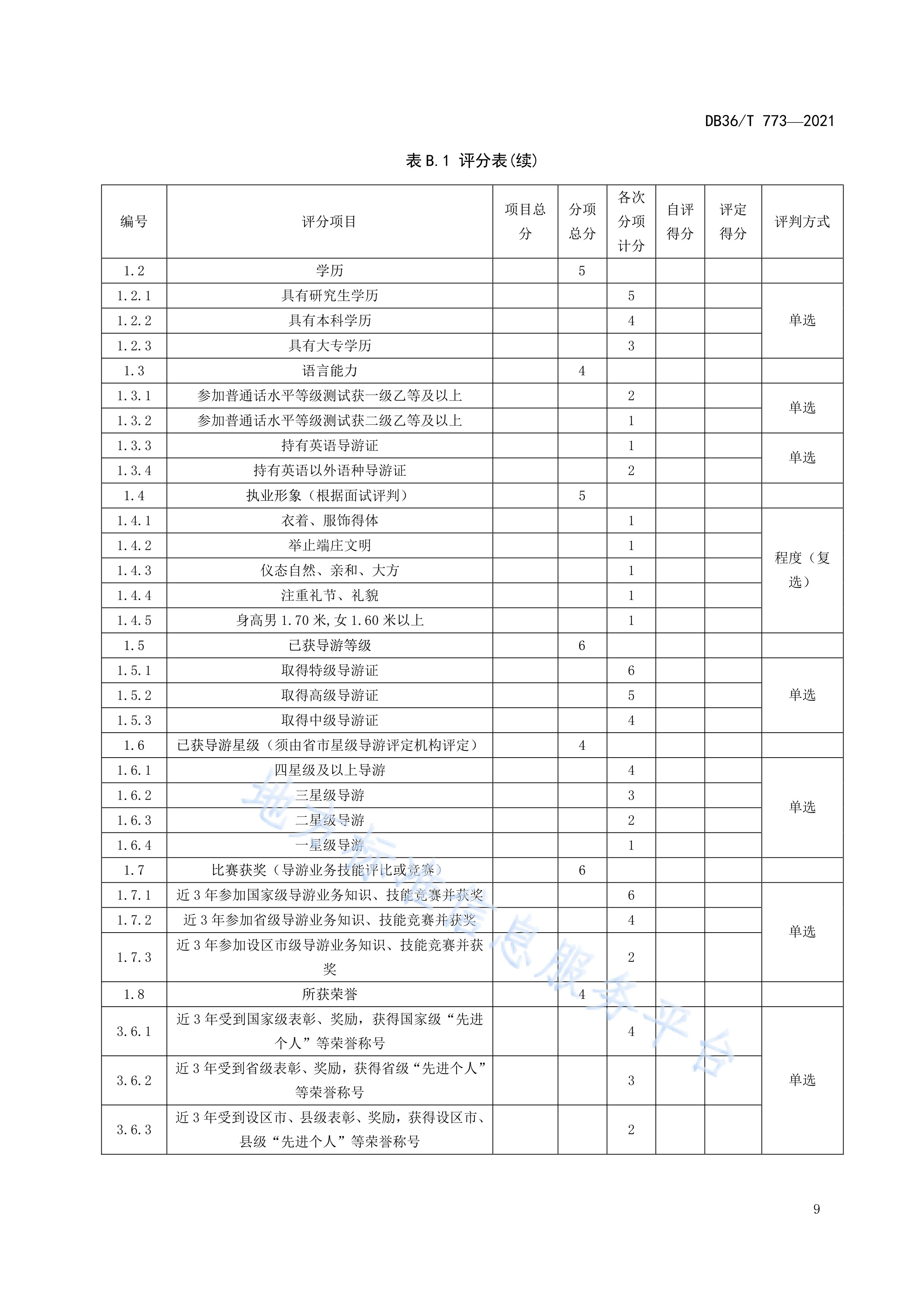  p>《导游星级划分与评定》(db36/t 773-2021)是2021年11月1日实施的