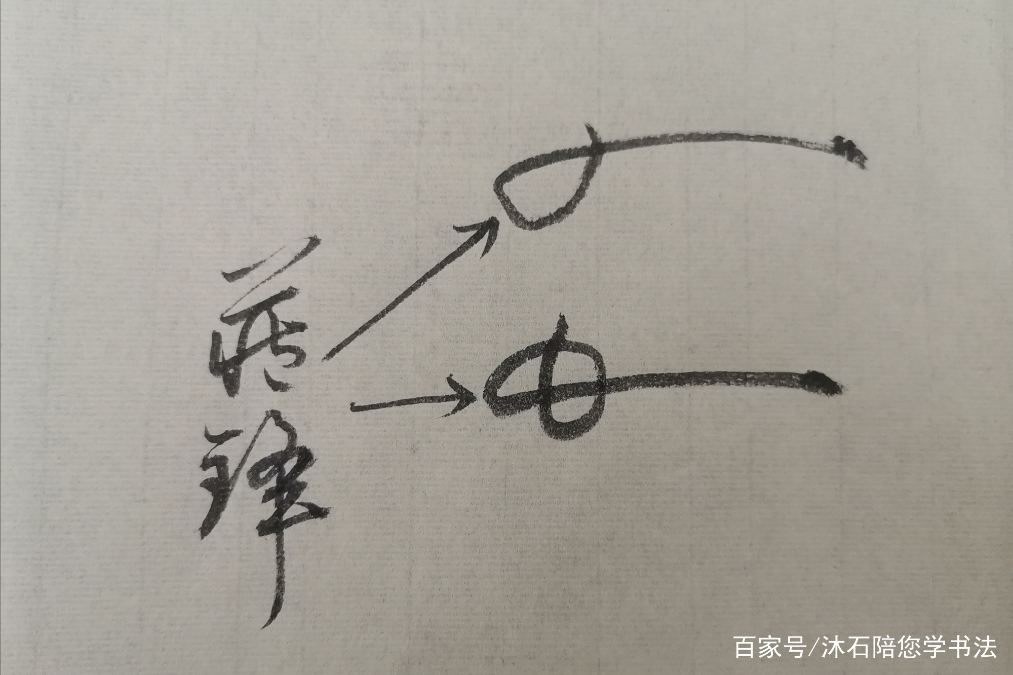 书法中的“横”，应该怎么写？从《兰亭序》的7个“一”字谈起_百科TA说