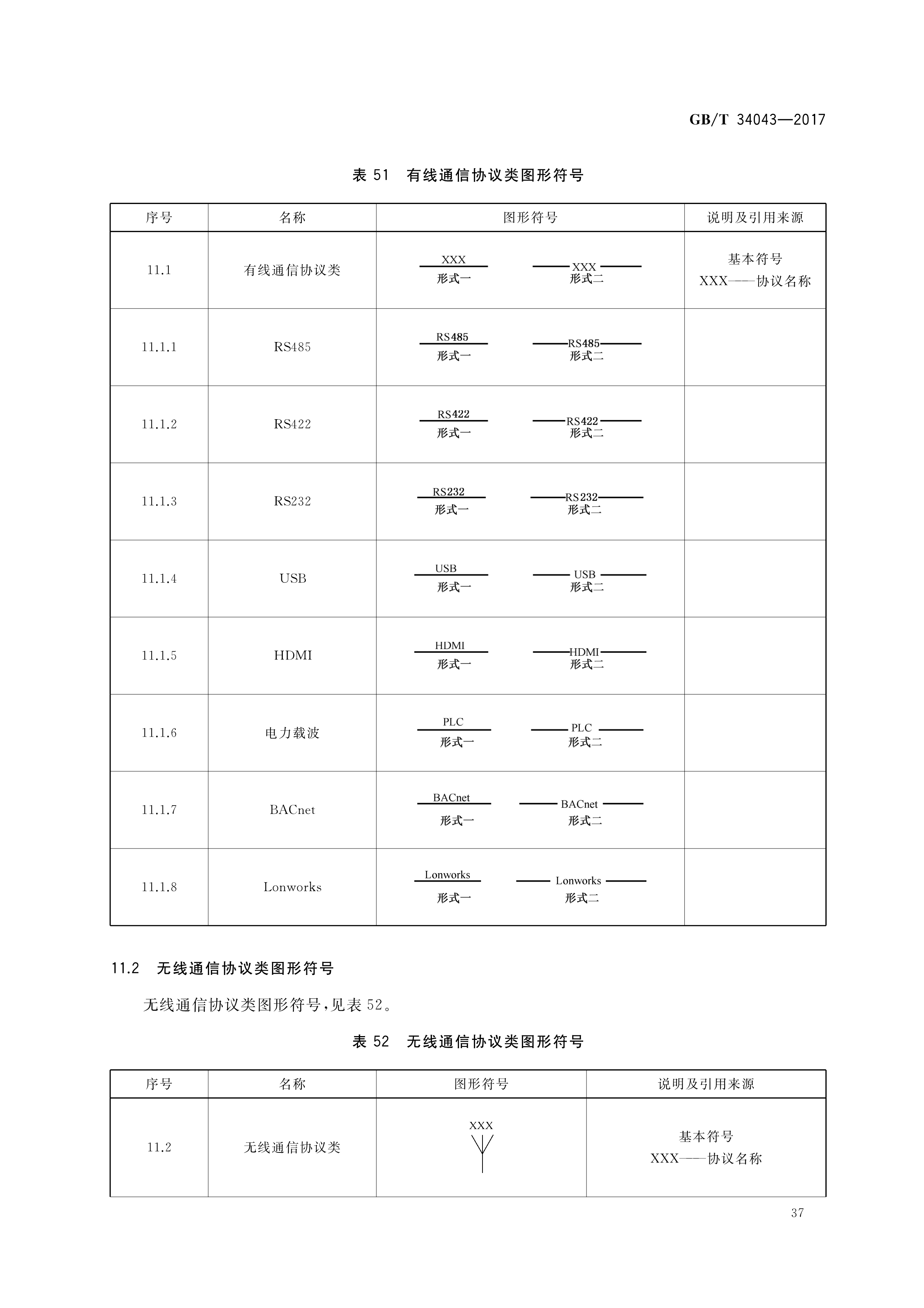 2月1日实施的一项 a target="_blank" href="/item/中华人民共和国
