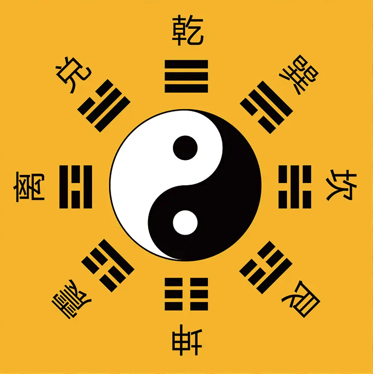  p data-id="gnyxe1lzwp">科学太极八卦图,描绘了《 a target="_blank